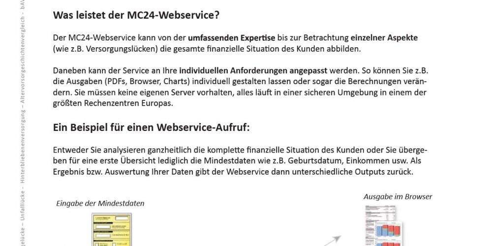 Der MC24-Webservice